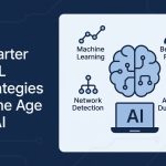 How AI Is Transforming Financial Crime Prevention