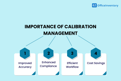 highly controlled calibration processes